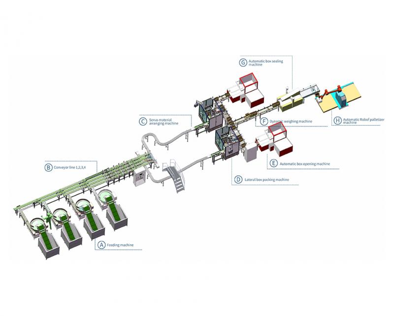 máquina para envasar alimentos